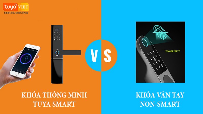 Khóa cửa thông minh ở Hải Phòng