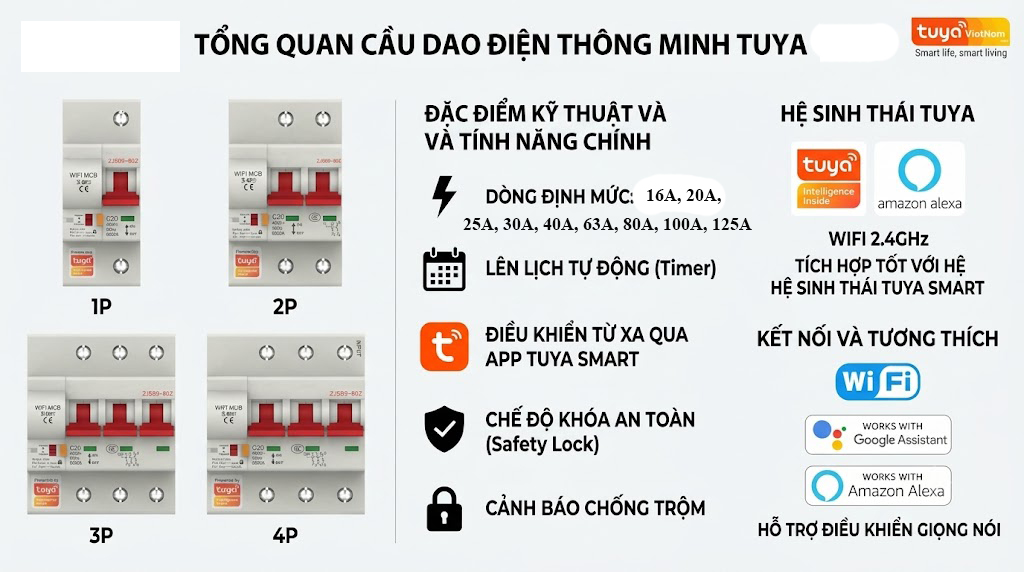 Tong quan Cau dao dien thong minh Tuya