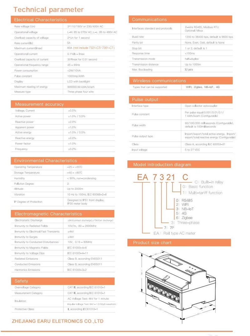 Tuya EA7321C-BI-Detail 8
