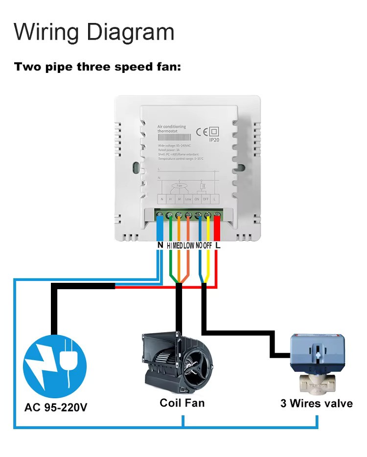 Tuya FCU669-Detail 5