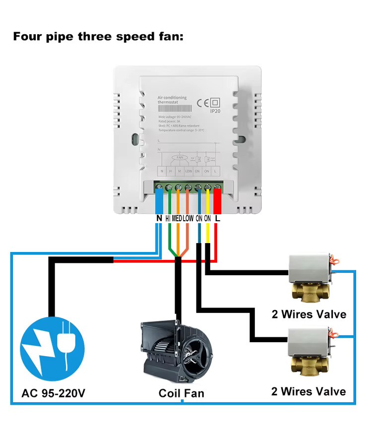 Tuya FCU669-Detail 6