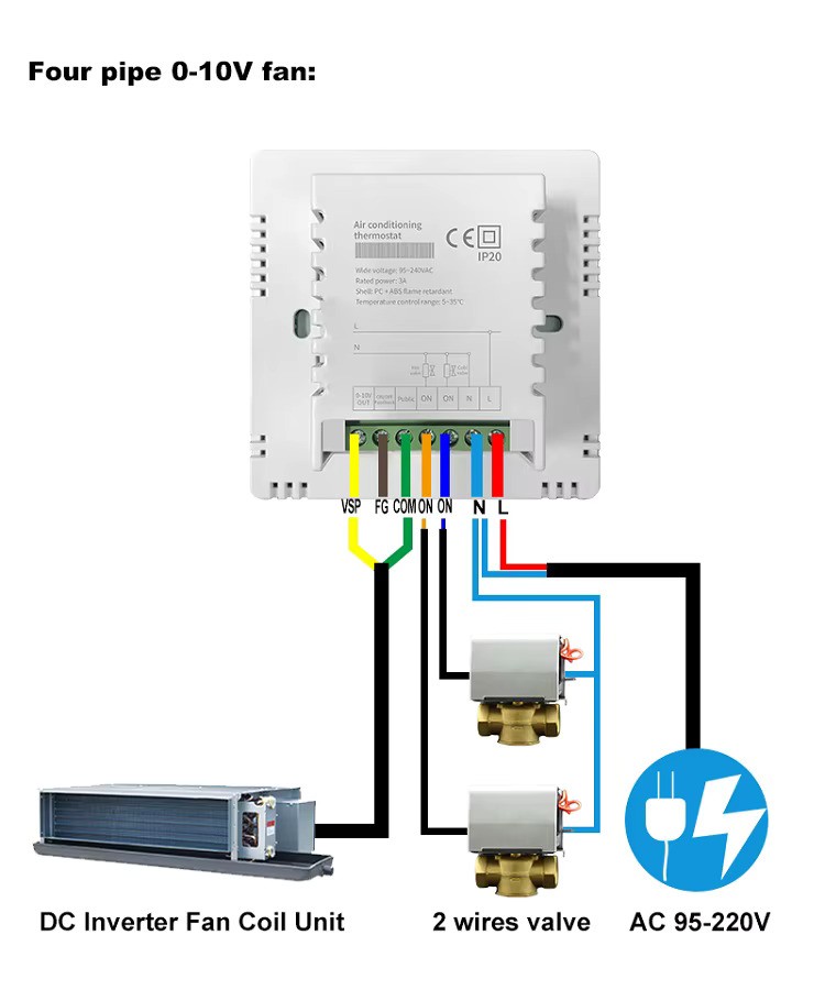 Tuya FCU669-Detail 7