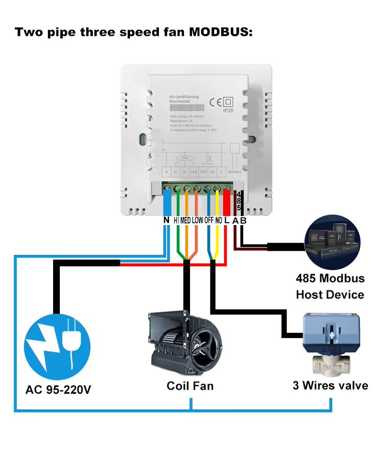Tuya FCU669-Detail 8